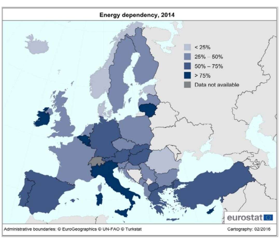 Eurostat dipendenza energetica europa